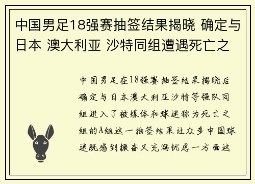 中国男足18强赛抽签结果揭晓 确定与日本 澳大利亚 沙特同组遭遇死亡之组 中国男足18强赛抽签结果揭晓 确定与日本 澳大利亚 沙特同组遭遇死亡之组
